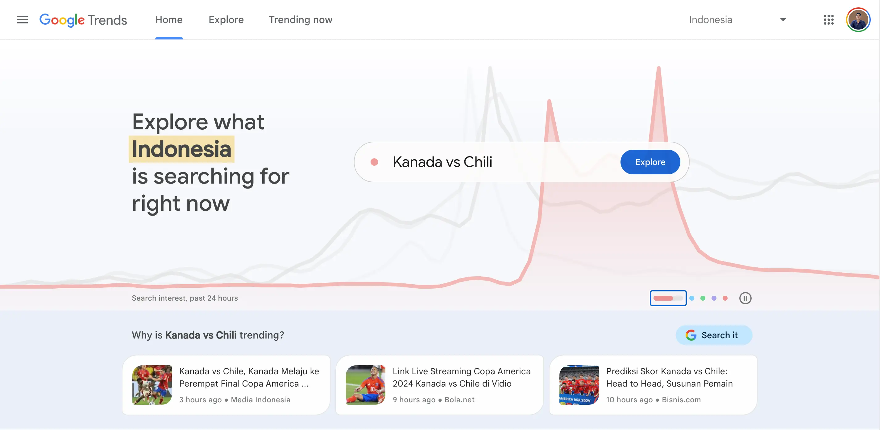 Google Trends Google Trends